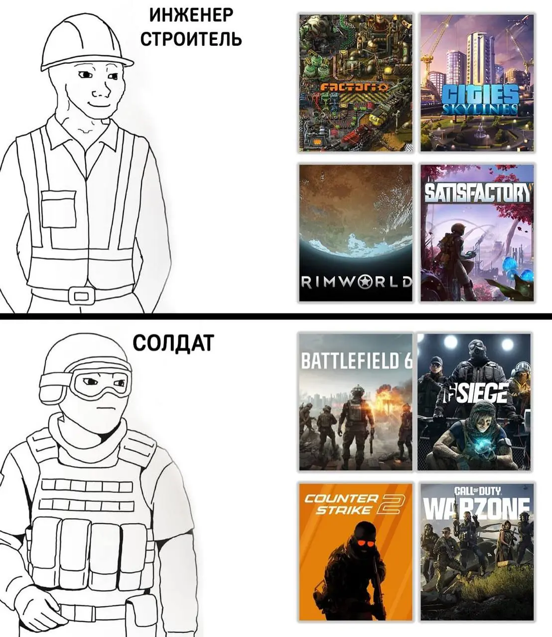 Кто ты сегодня ?