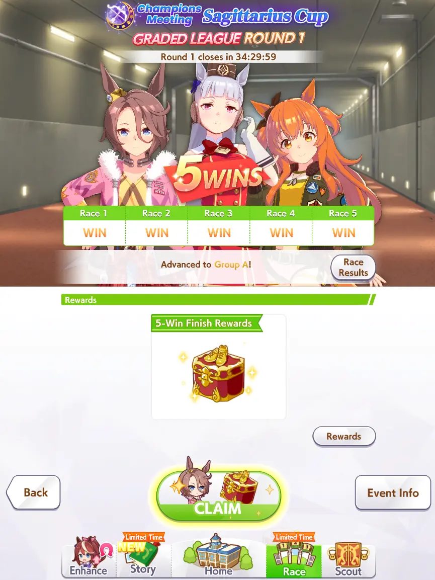 пять побед, три Тайшин, по одной у напарниц