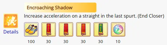 лёгкая победа, если в момент срабатывания чья-то огромная задница не блокирует путь вперёд