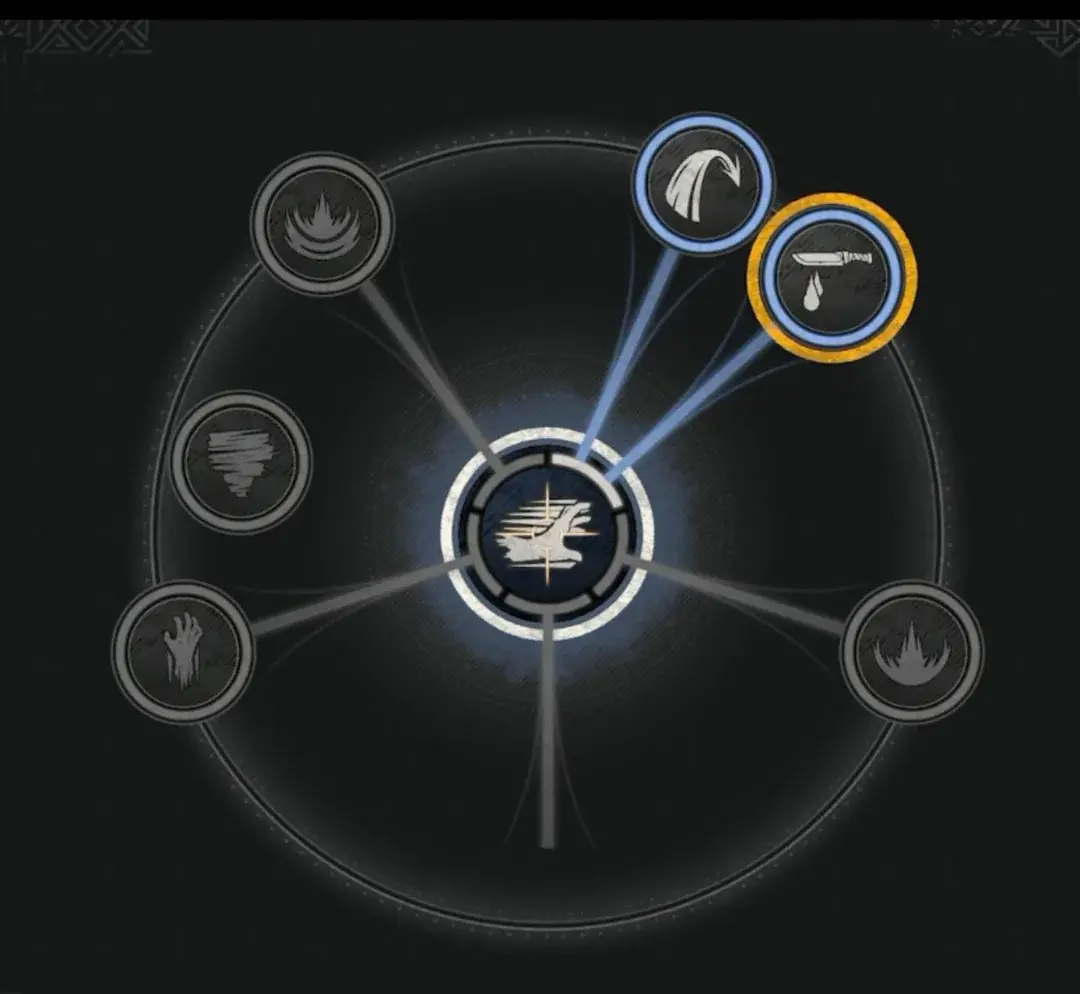 Внутри скилла может быть еще разветвления