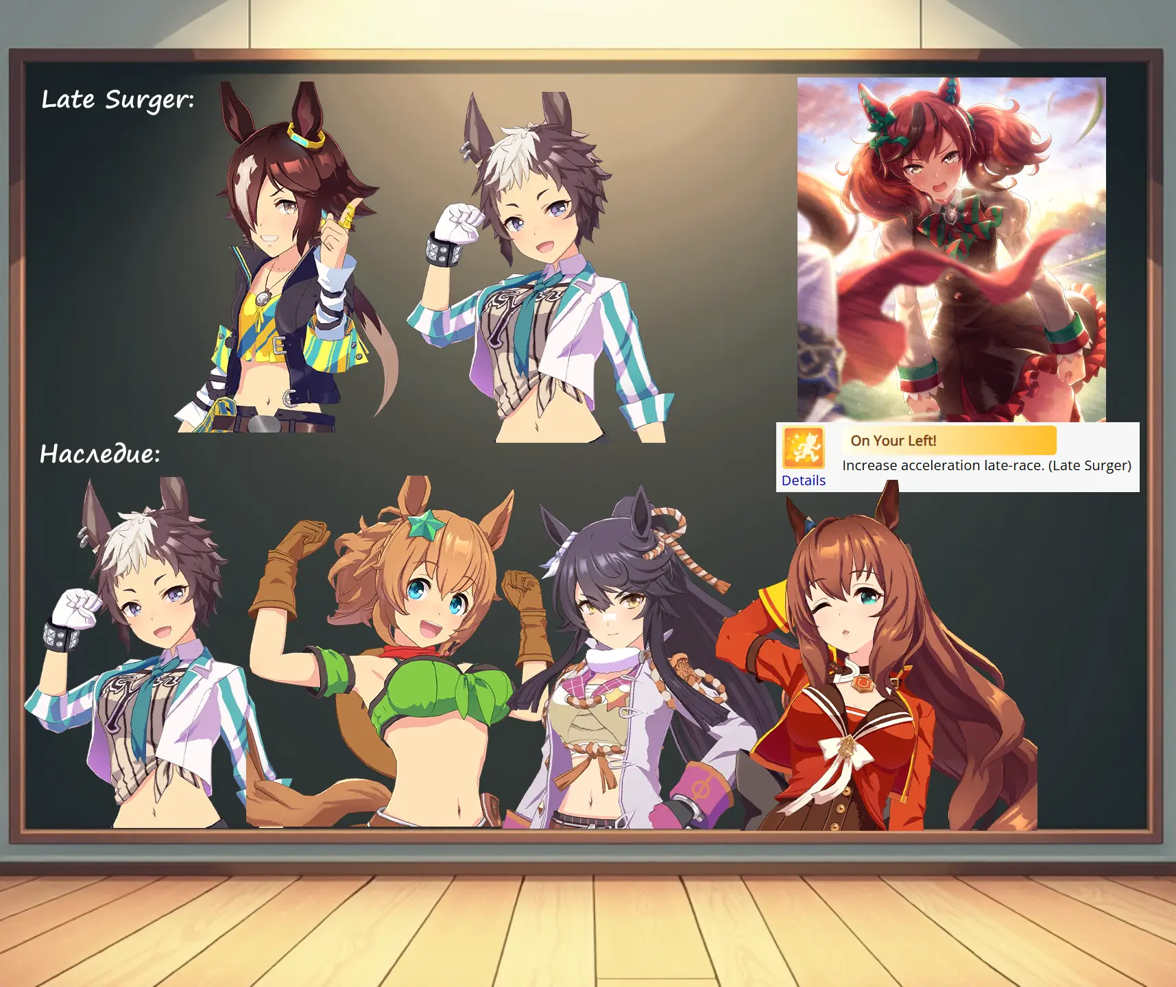 Водка и Райан - два главных фаворита и очень сильно выигрывают от доступности карты SSR Nice Nature Wit