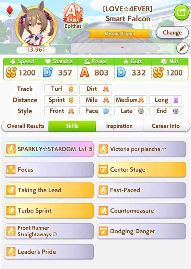 Фалко, единственный фронтраннер