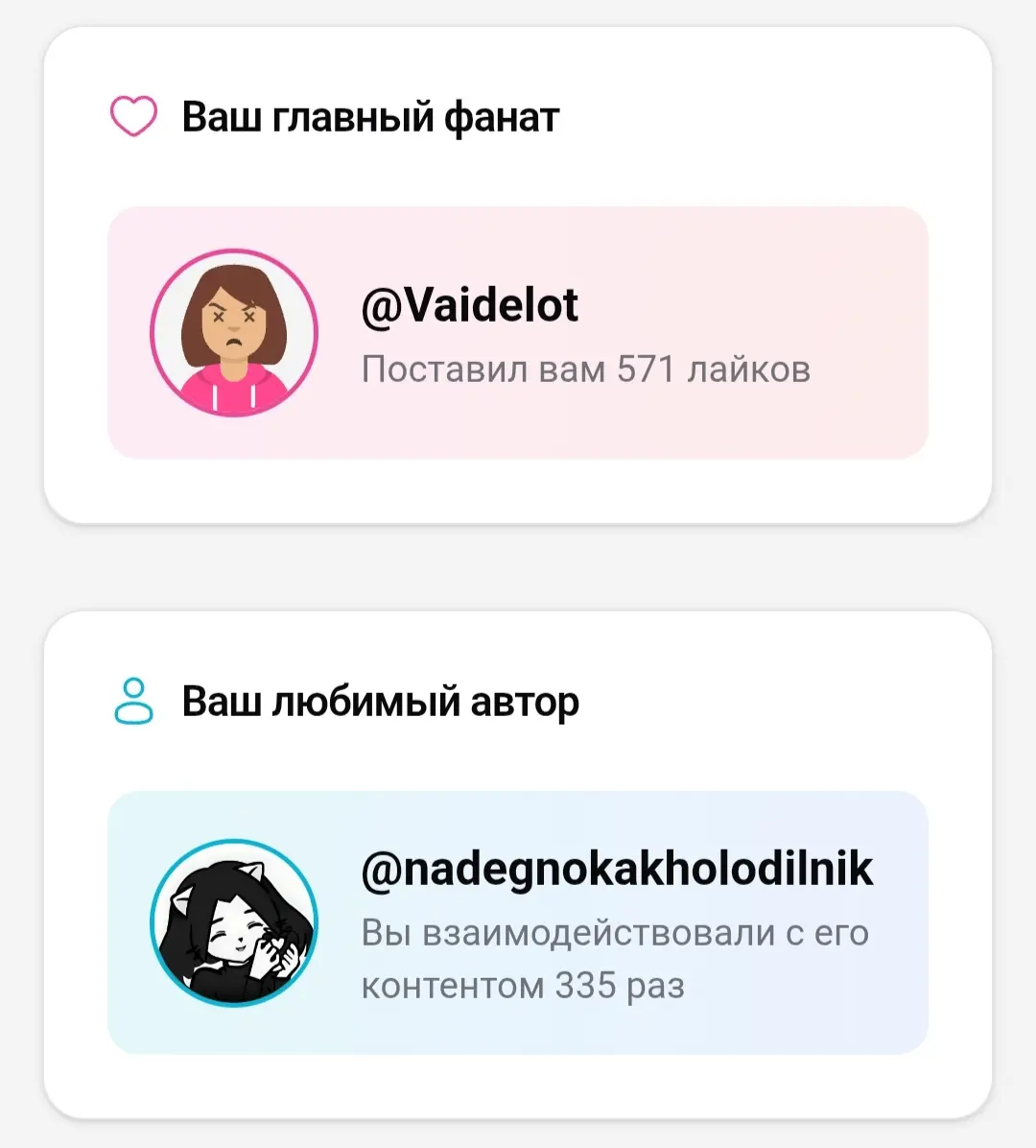 Это был хороший год