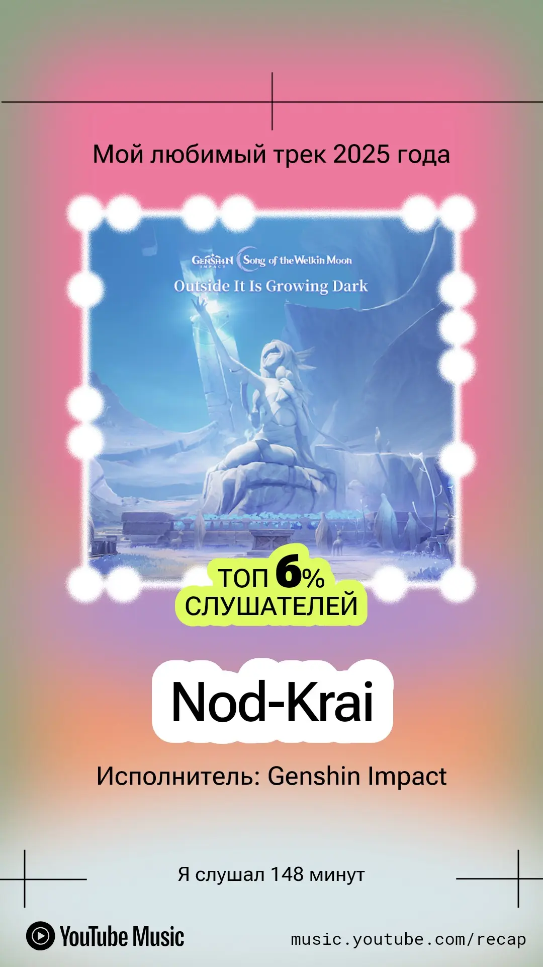 Я не пользуюсь яндексом