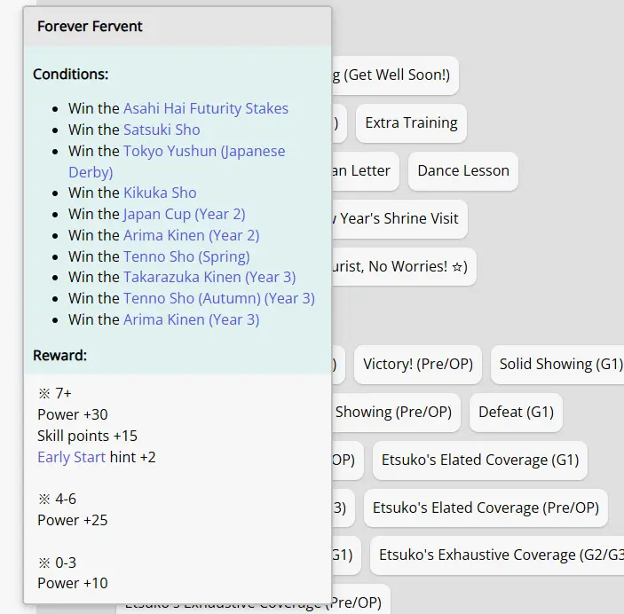и всё, кроме самой первой, легко выиграть при подготовке к Long турниру, но главное не меньше 4х побед из этого списка иметь