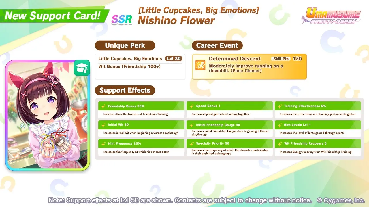 только при полной дружбе получает огромный бонус к мудрости