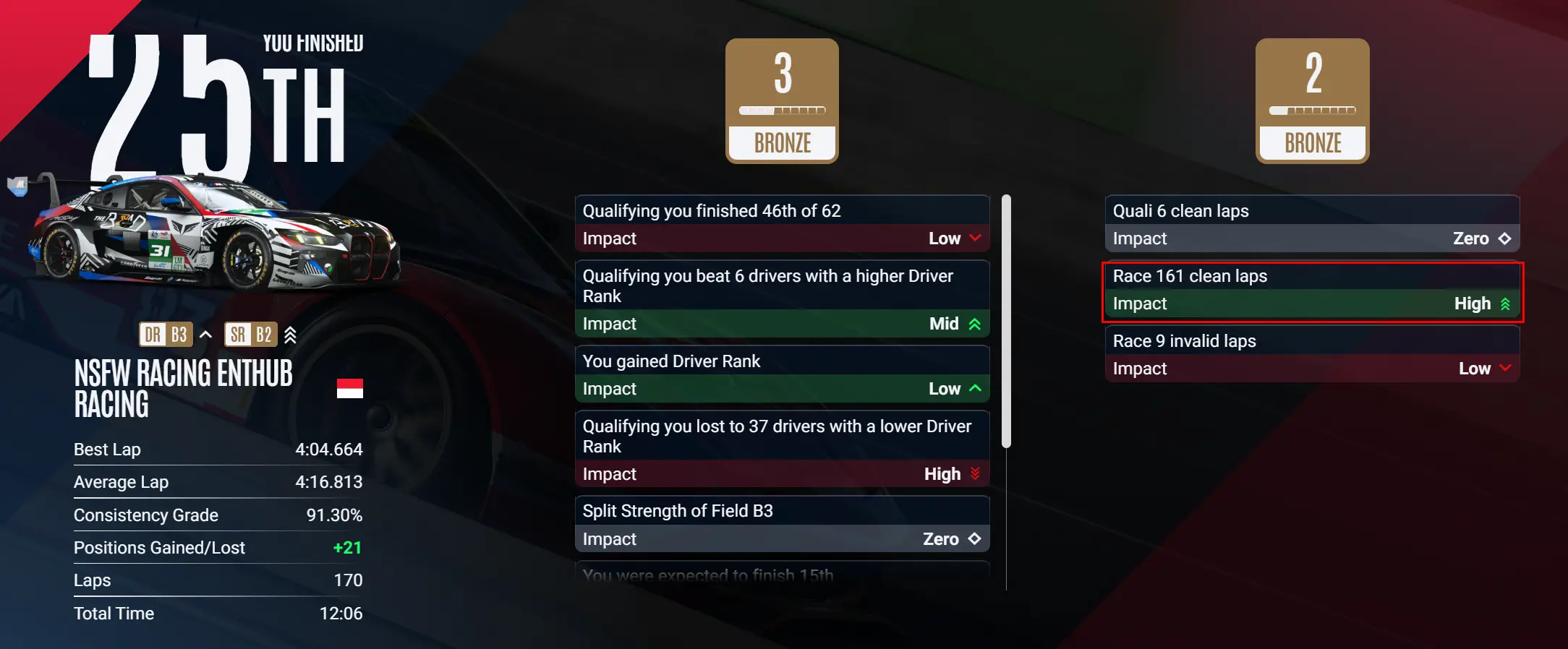   161 чистый круг - в борьбе!  