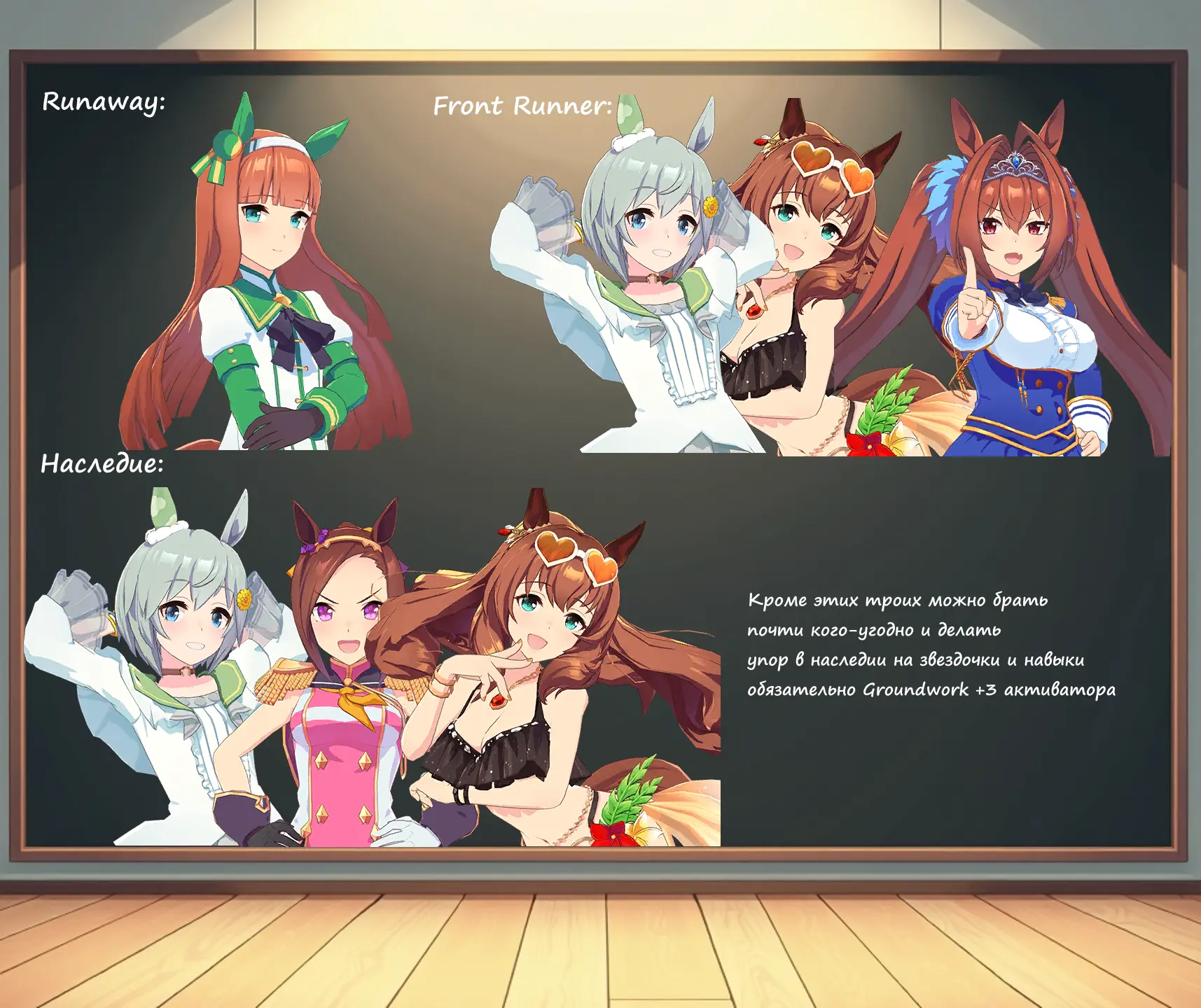 Замечу, что Сузука может бежать не только на победу, но и как блокер