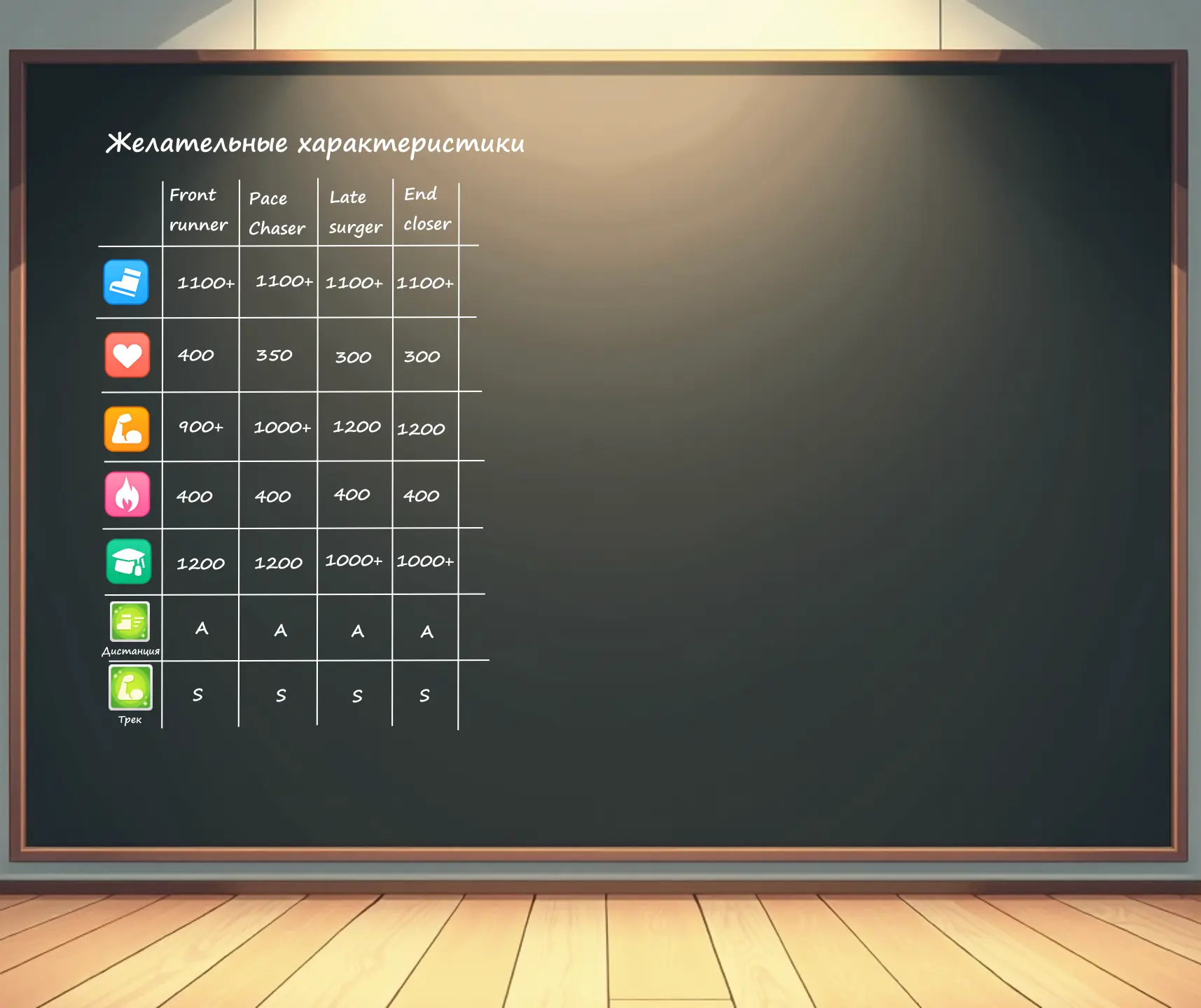 ум есть, но нужна и сила - лошадка эпохи возрождения