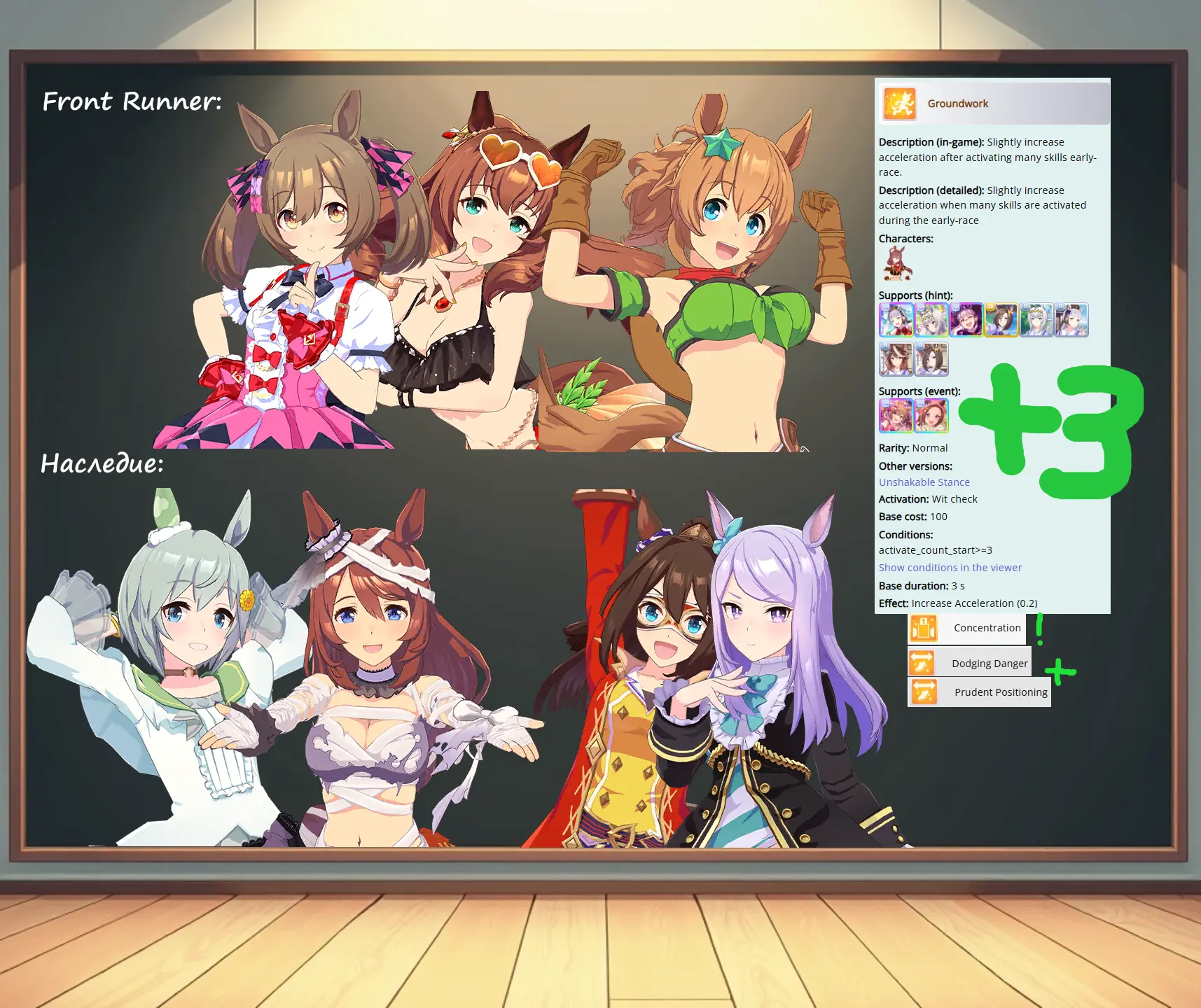 Фалко, сияй! 