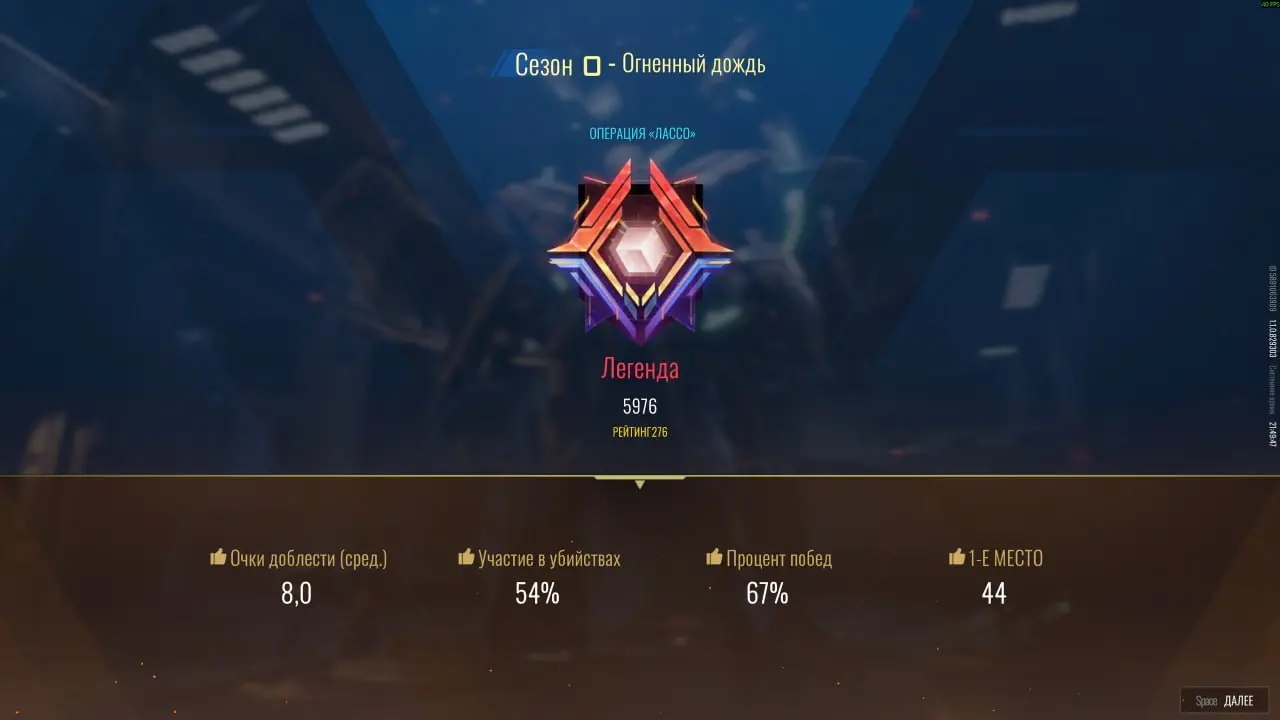 Да, хвастаюсь