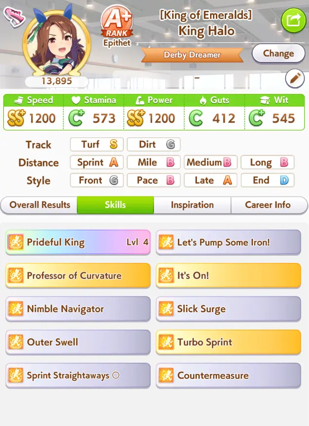 лучшая девочка игры, но тупенькая