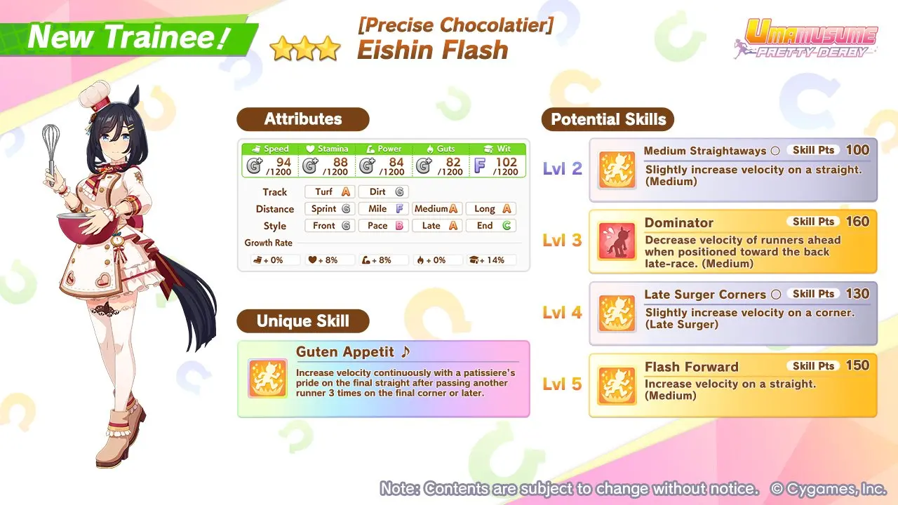 немецкая вайфу, ещё один доминатор для средней дистанции. брать только из особых чувств