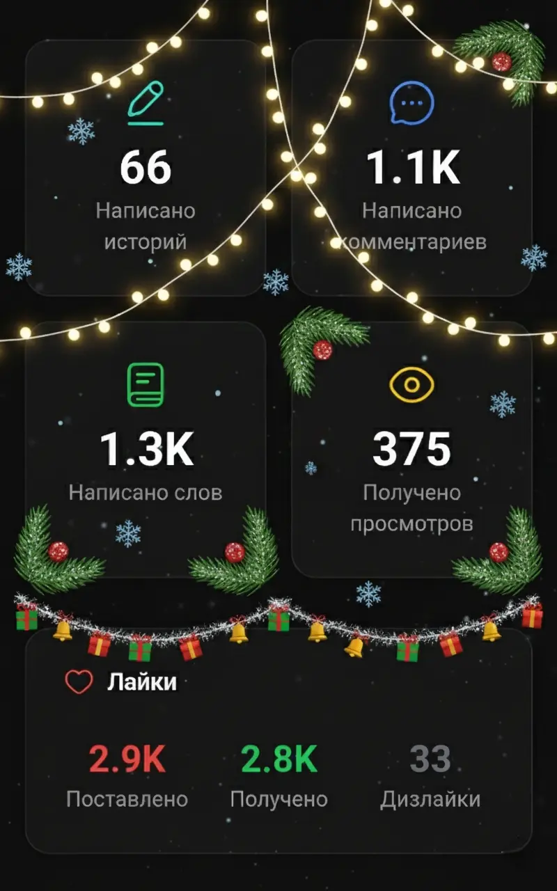 Ну и кто селеба в этом году