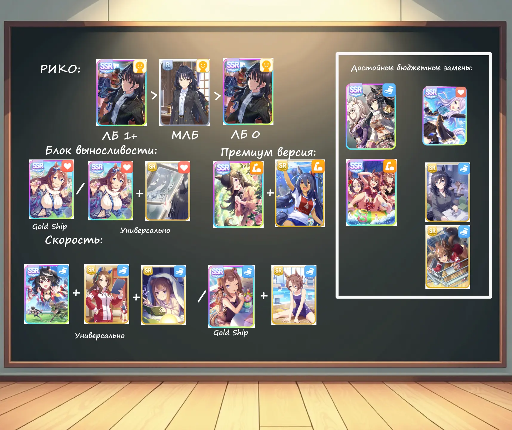 Свип Тошо(скорость SSR) - это роскошь, но для ГолШи легкий способ получить ускорение и потому я был обязан это упомянуть.