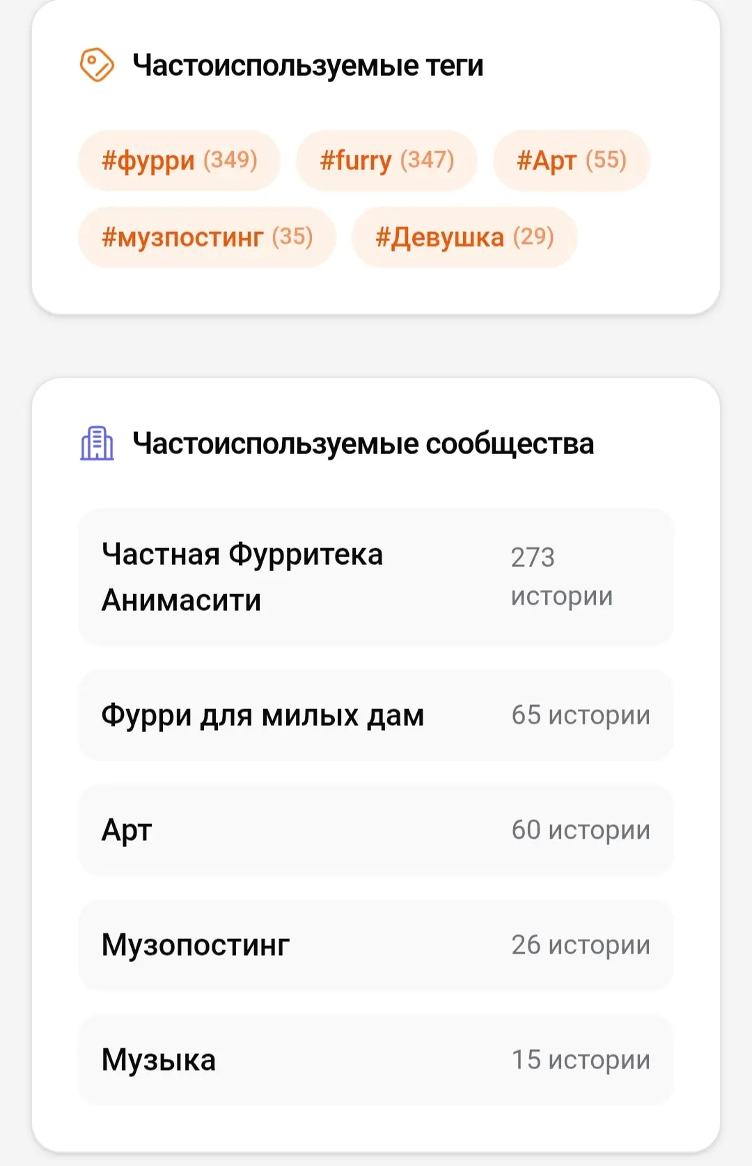 Это был хороший год