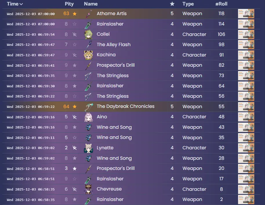 Покрутила баннеры в гашне