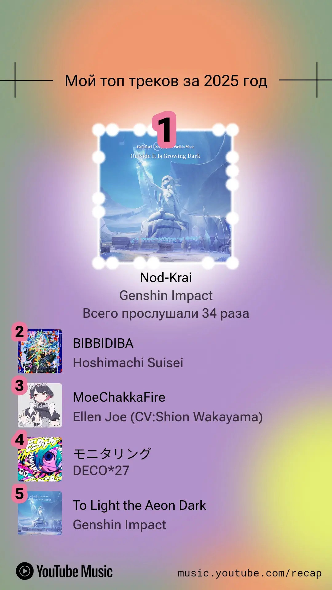 Я не пользуюсь яндексом