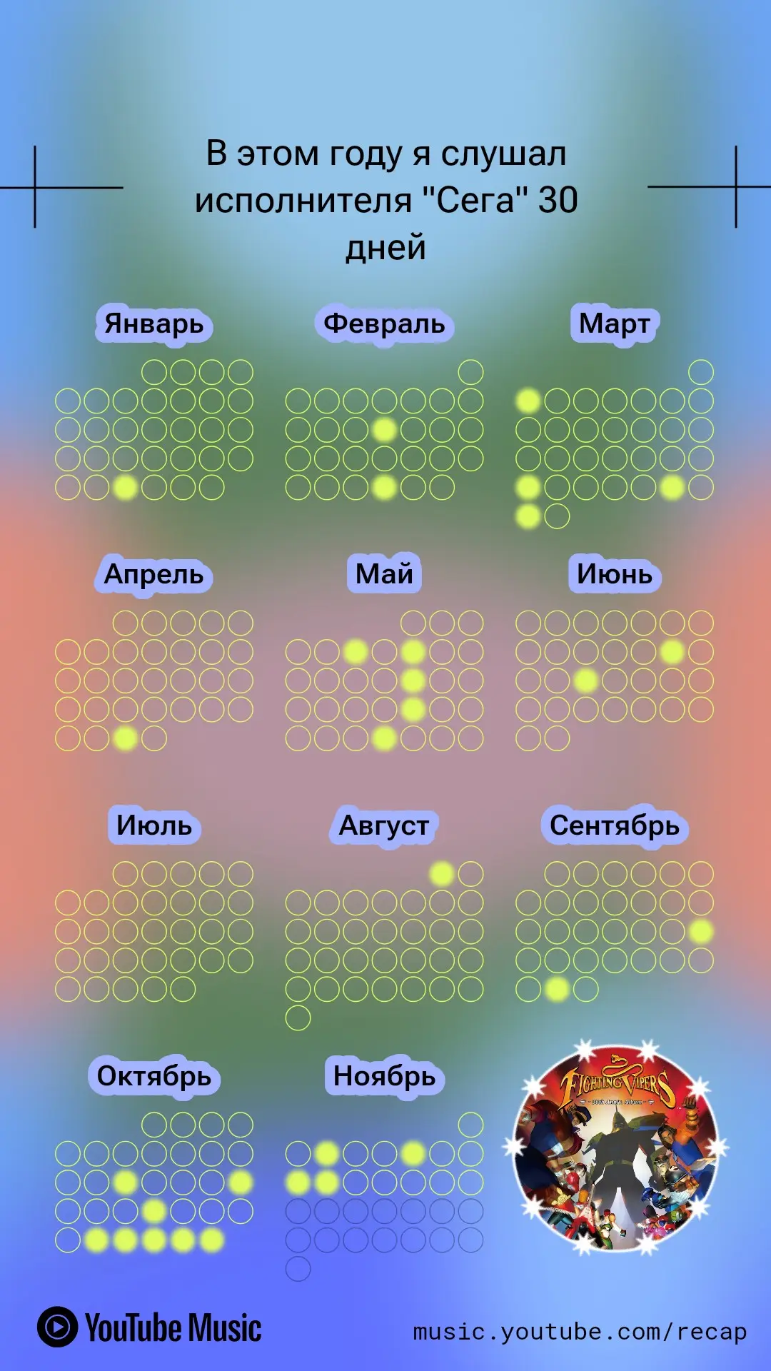 Я не пользуюсь яндексом