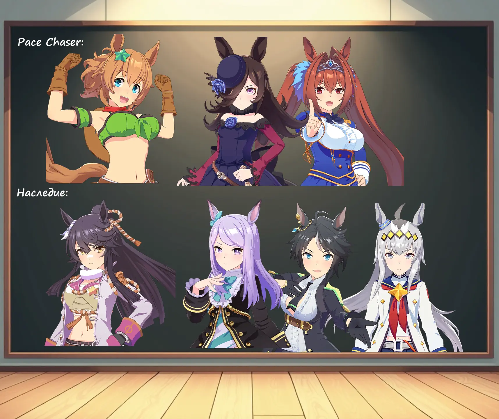 Тайки - главный фаворит гонки, а баффнутый скилл Нариты Брайан показался очень крутым наследием