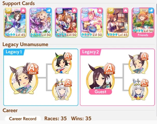 где-то нахоботил лишних гонок - соперники прокали вовремя.