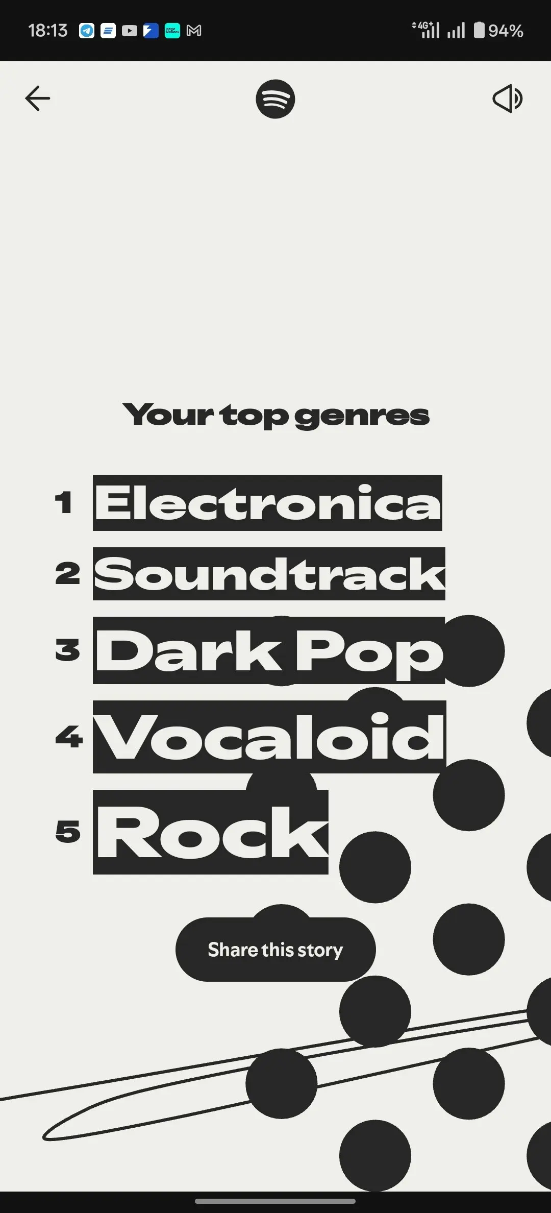 Поделюсь таки тоже