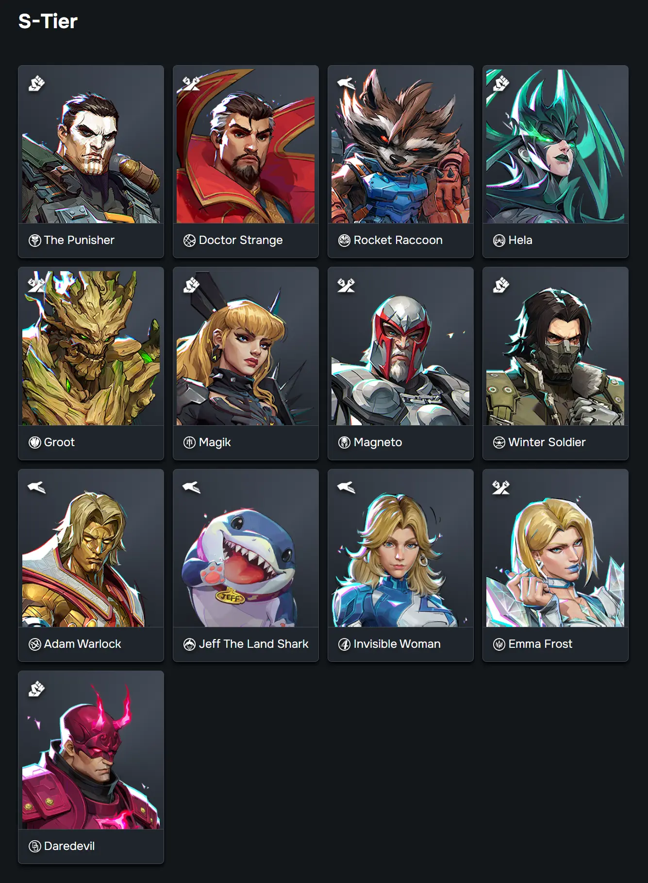 Вот такую мету S5 Marvel Rivals предлагает сайт marvelrivals.gg