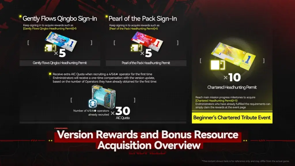 добавят наград за вход в игру и первую главу сюжета