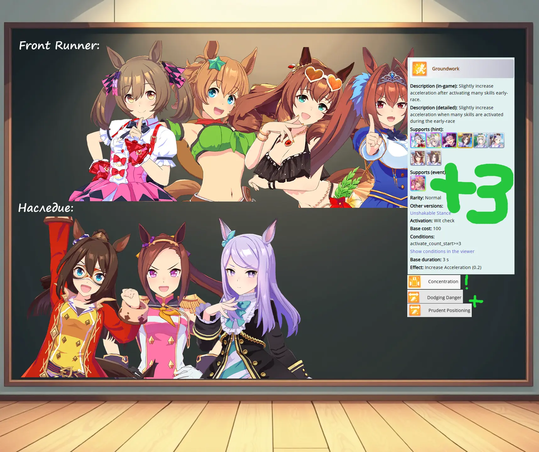 Фалко требует звезды Turf, а Тайки звезды фронт стиля