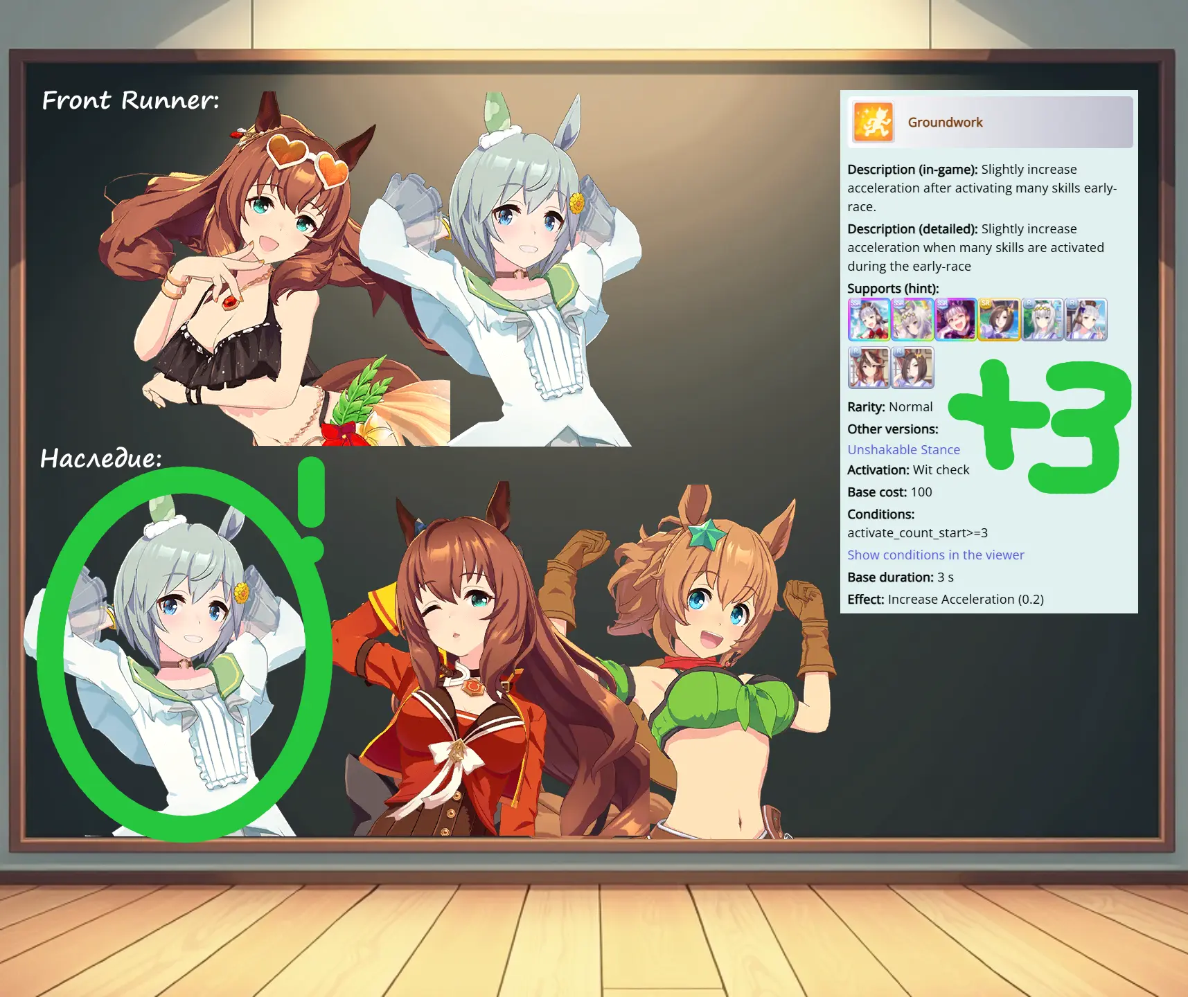 очень важна игра за прок уникального навыка Seiun Sky