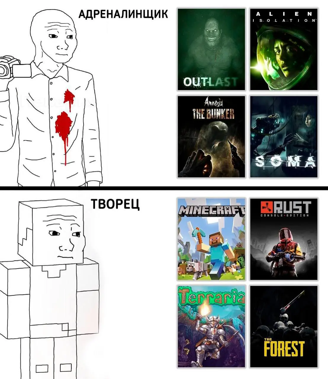 Кто ты сегодня ?