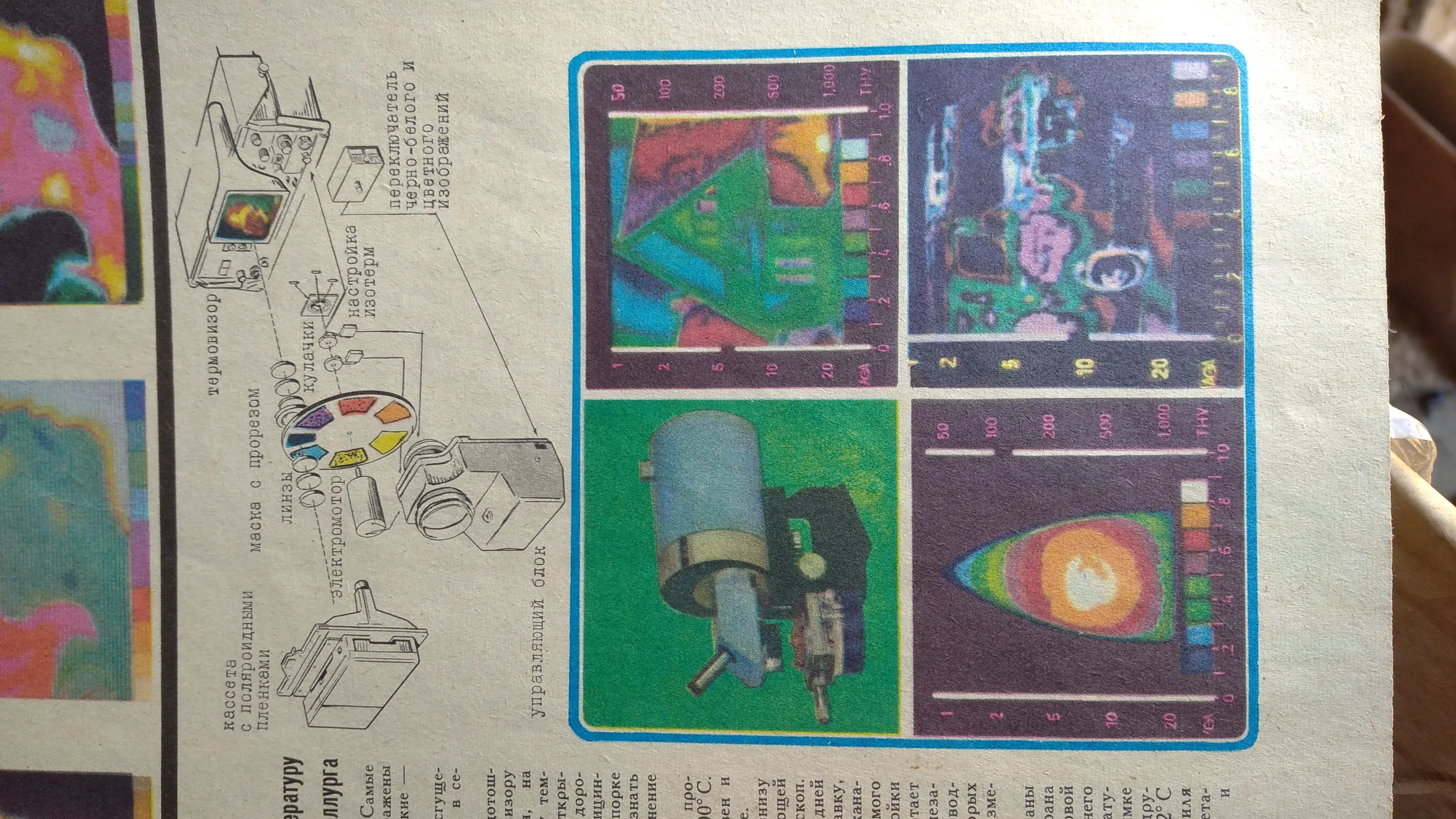 Процесс создания цифрового буклета