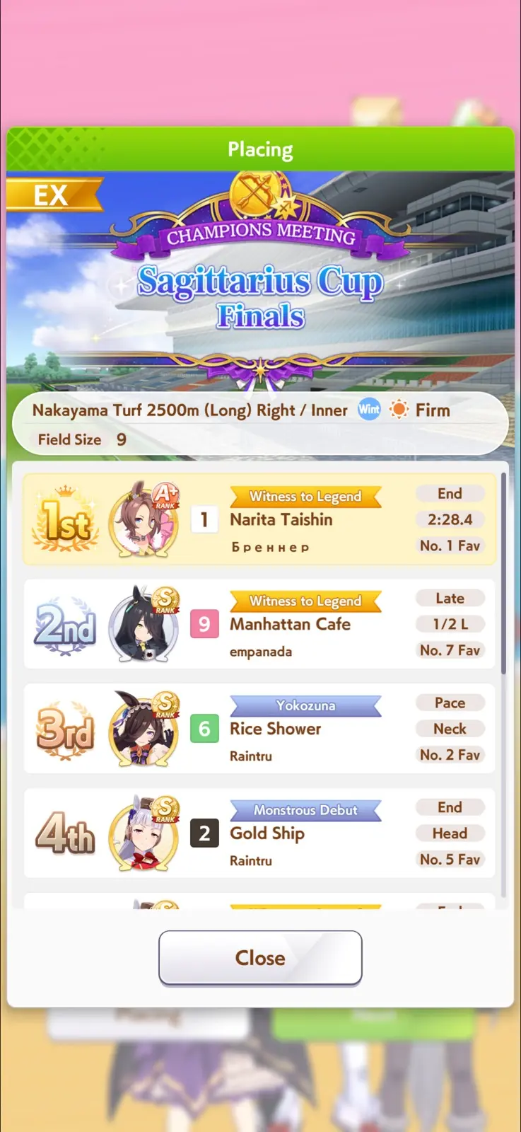 все конкуренты были S