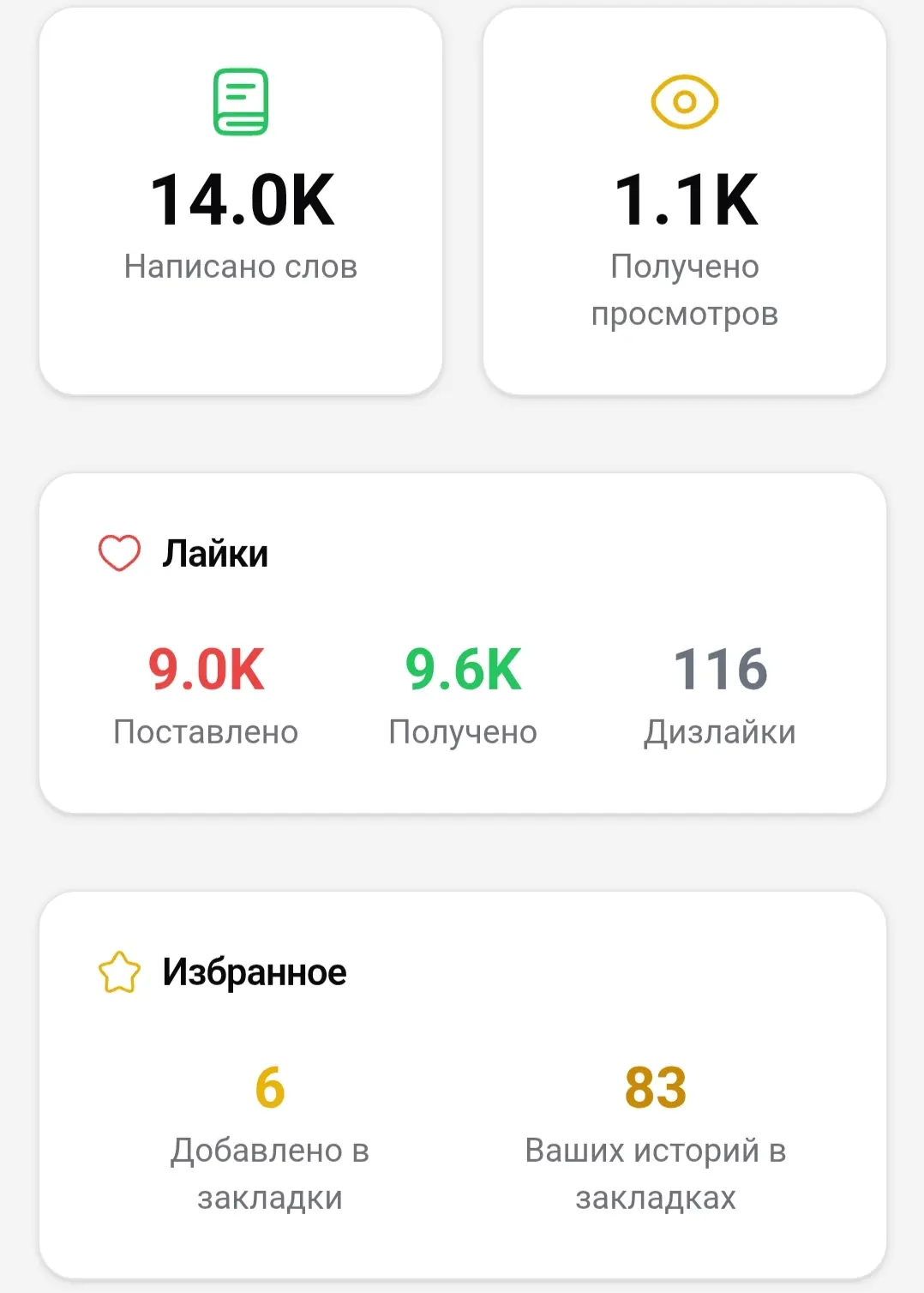 Это был хороший год