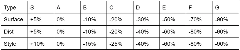 опять наглядный скриншот