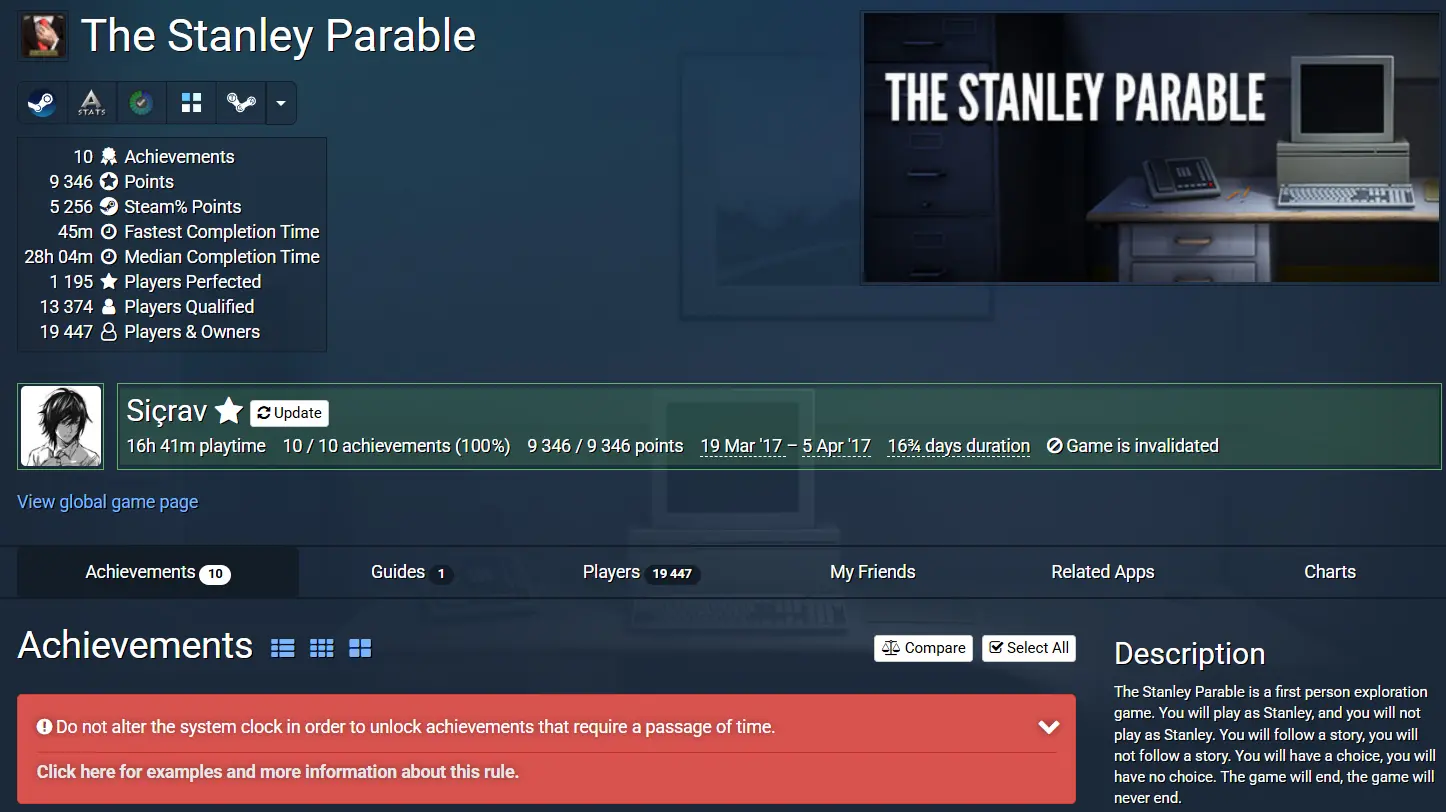 У меня по этой причине не засчитана The Stanley Parable
