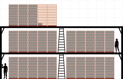 размер английской Википедии, по сравнению с человеком