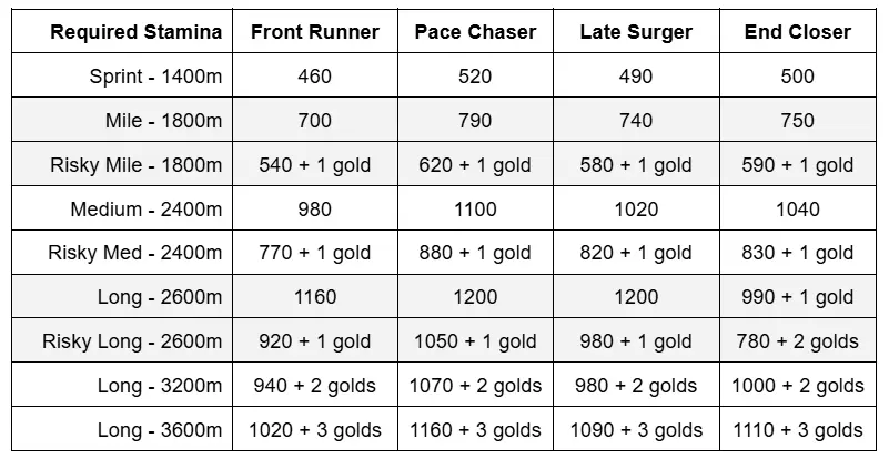 Скриншот прямо из референсного документа.