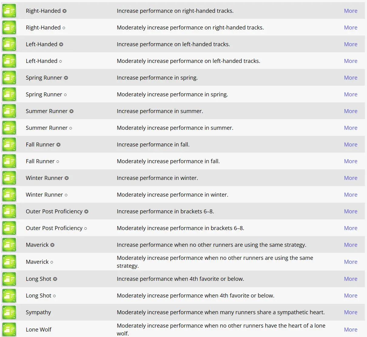 скриншот с gametora