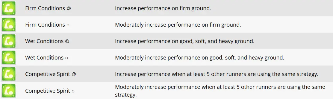 скриншот с gametora