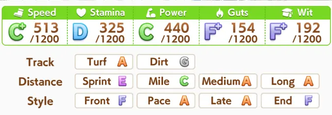 Вот именно эти циферки и буковки покоя не дают.