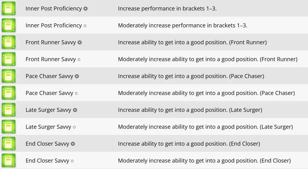 скриншот с gametora