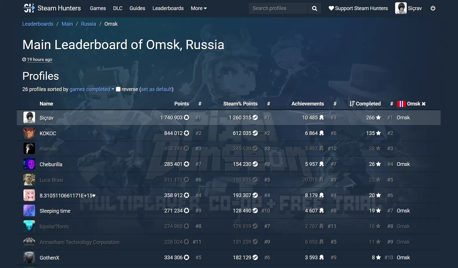 А еще тут можно увидеть Ноа и одного любителя иммерсив-симов с ютуба