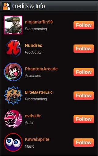 Блок с авторами игры на примере Friday Night Funkin'