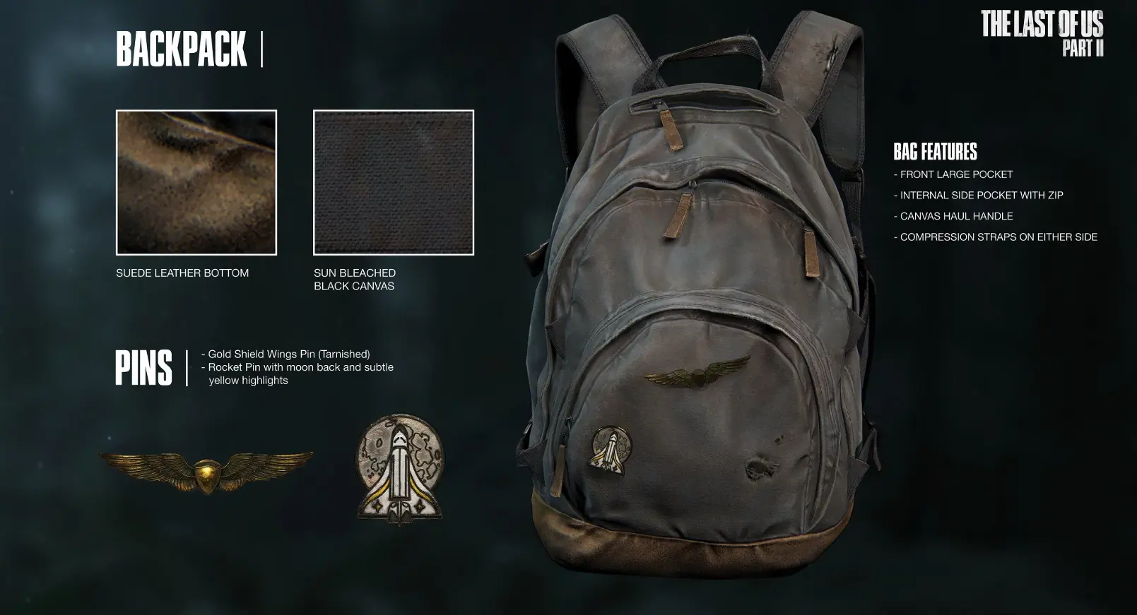 (6 фото) Трудно поверить, что этому рюкзаку меньше недели