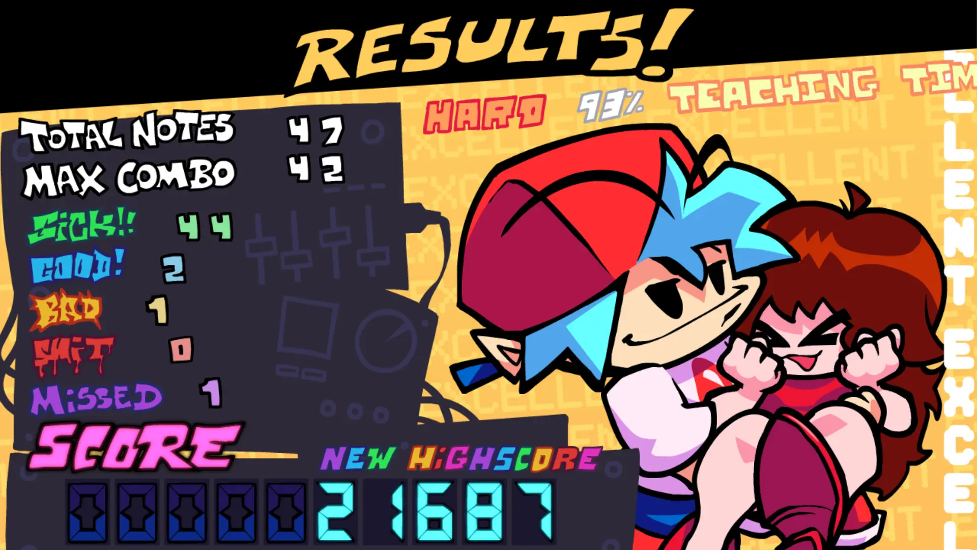 Разные вариации экрана успешного завершения уровня. При низком проценте попадания в ноты Девушка садится Парню на... затылок. При идеальном прохождении можно увидеть долгожданный «Хэппи Энд»: Парень с Девушкой прыгают в постель и начинают творить Вуху. Здесь показаны экраны при игре за Парня, но они также отличаются в зависимости от выбранного персонажа.