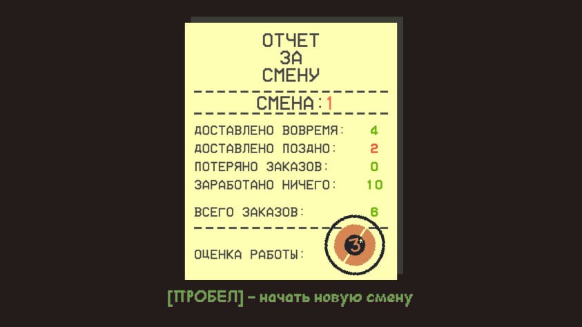 Где-то так я и зарабатываю.