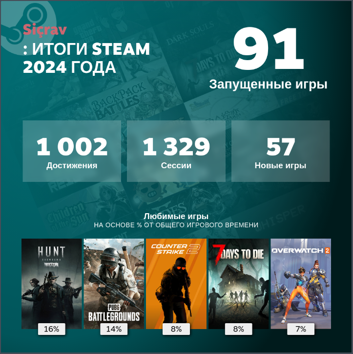 https://s.team/y24/hwtqjjw?l=russian