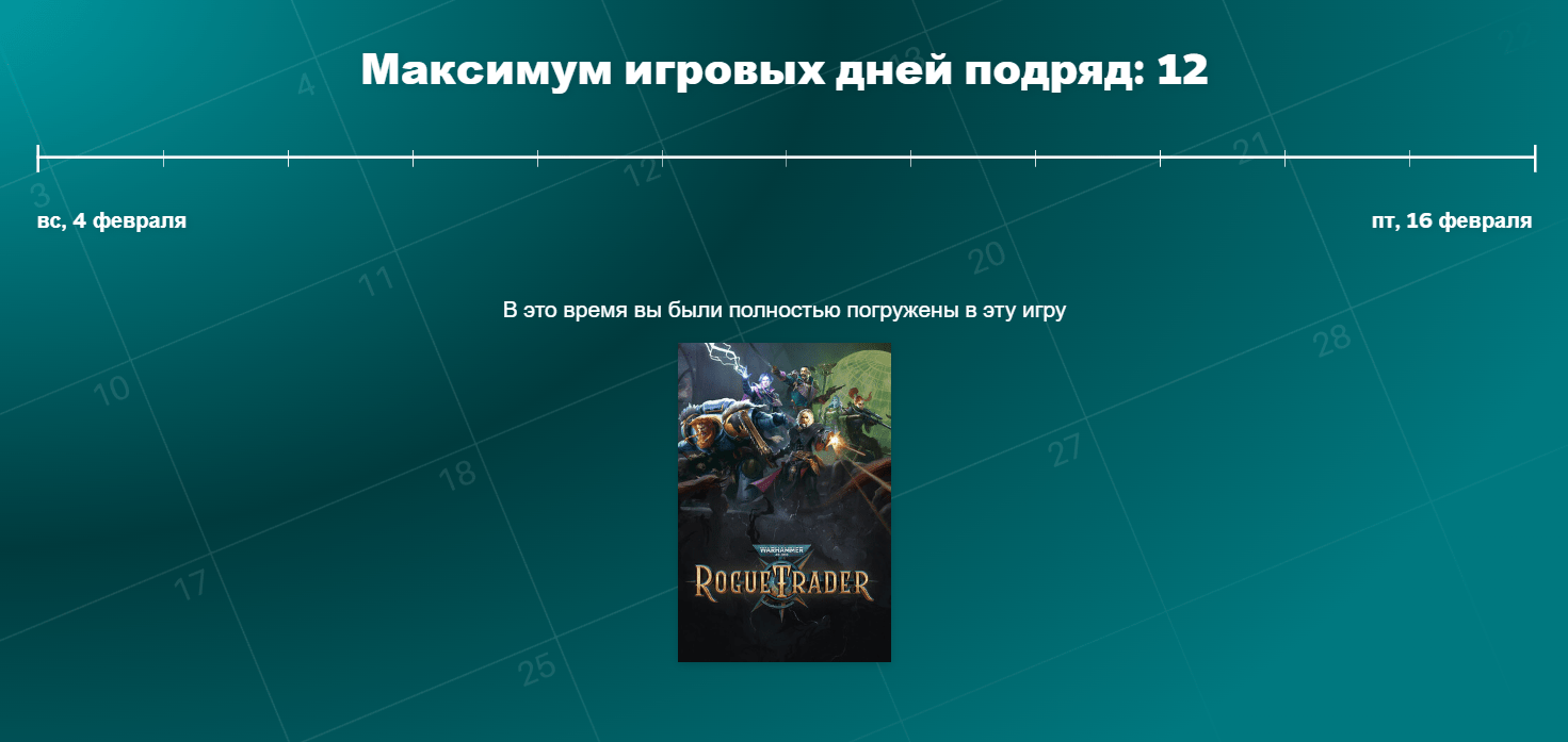 Полностью погружён это ещё мягко сказано