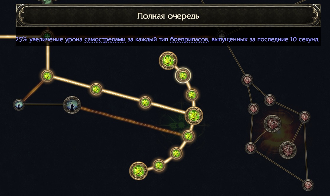 Основа билда вот этот талант завязанный на постоянной смене снарядов!